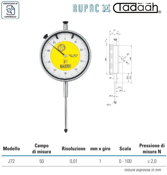 1503259A Comparatore speciale Serie MicroMet PLUS