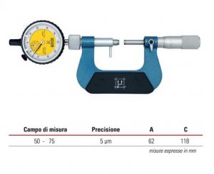 RUPAC 2397125 Micrometro digitale millesimale per superfici