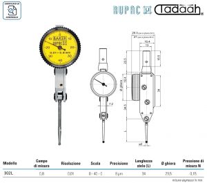 Comparatore centesimale Rupac MicroMet a quadrante piccolo